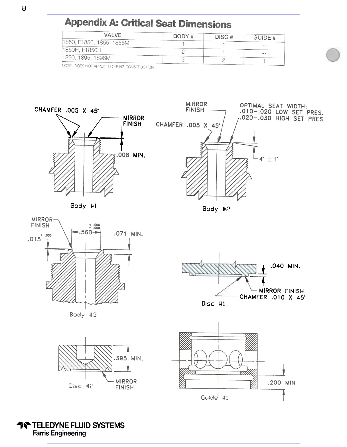 Page #9 background image