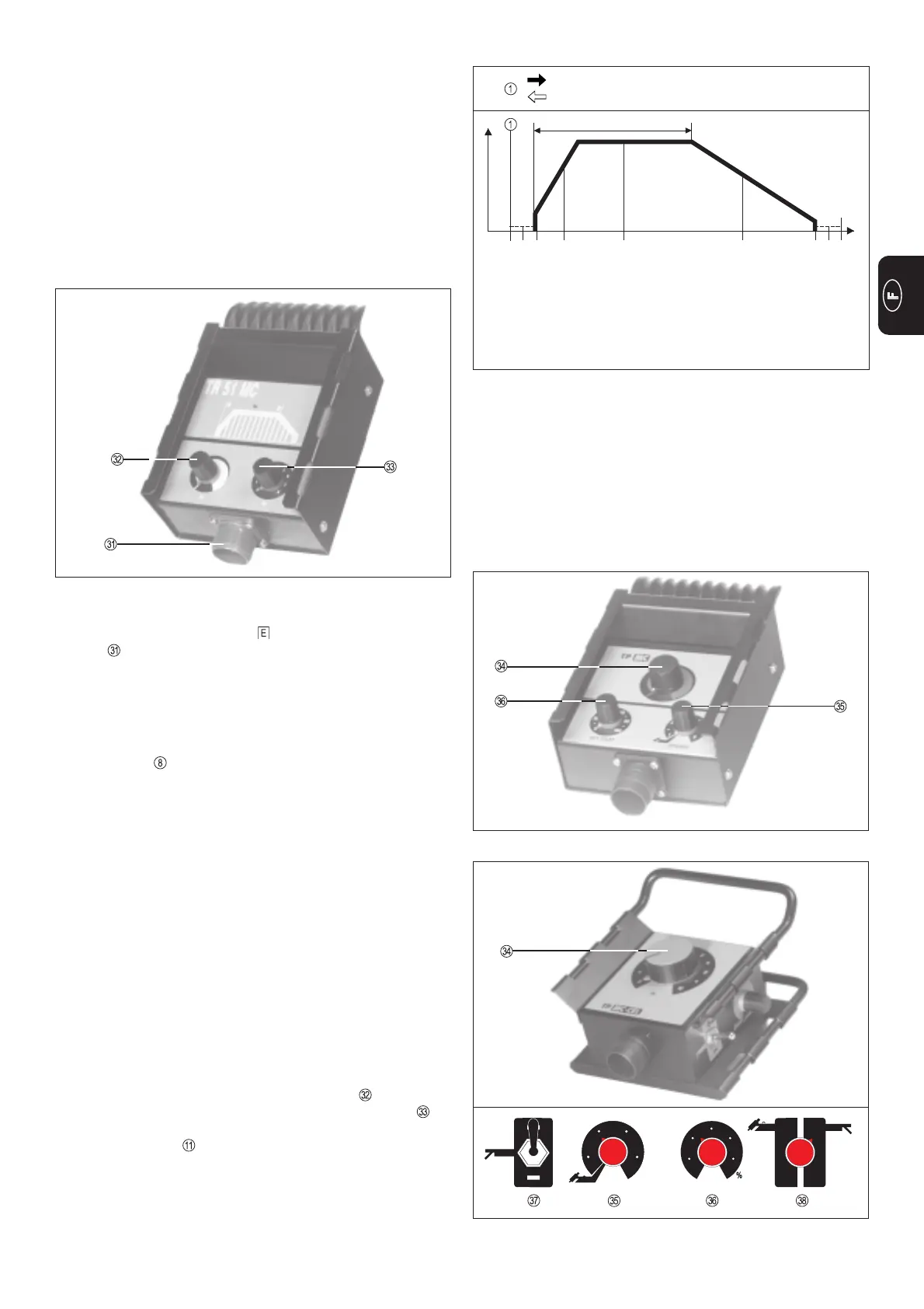 Page #103 background image