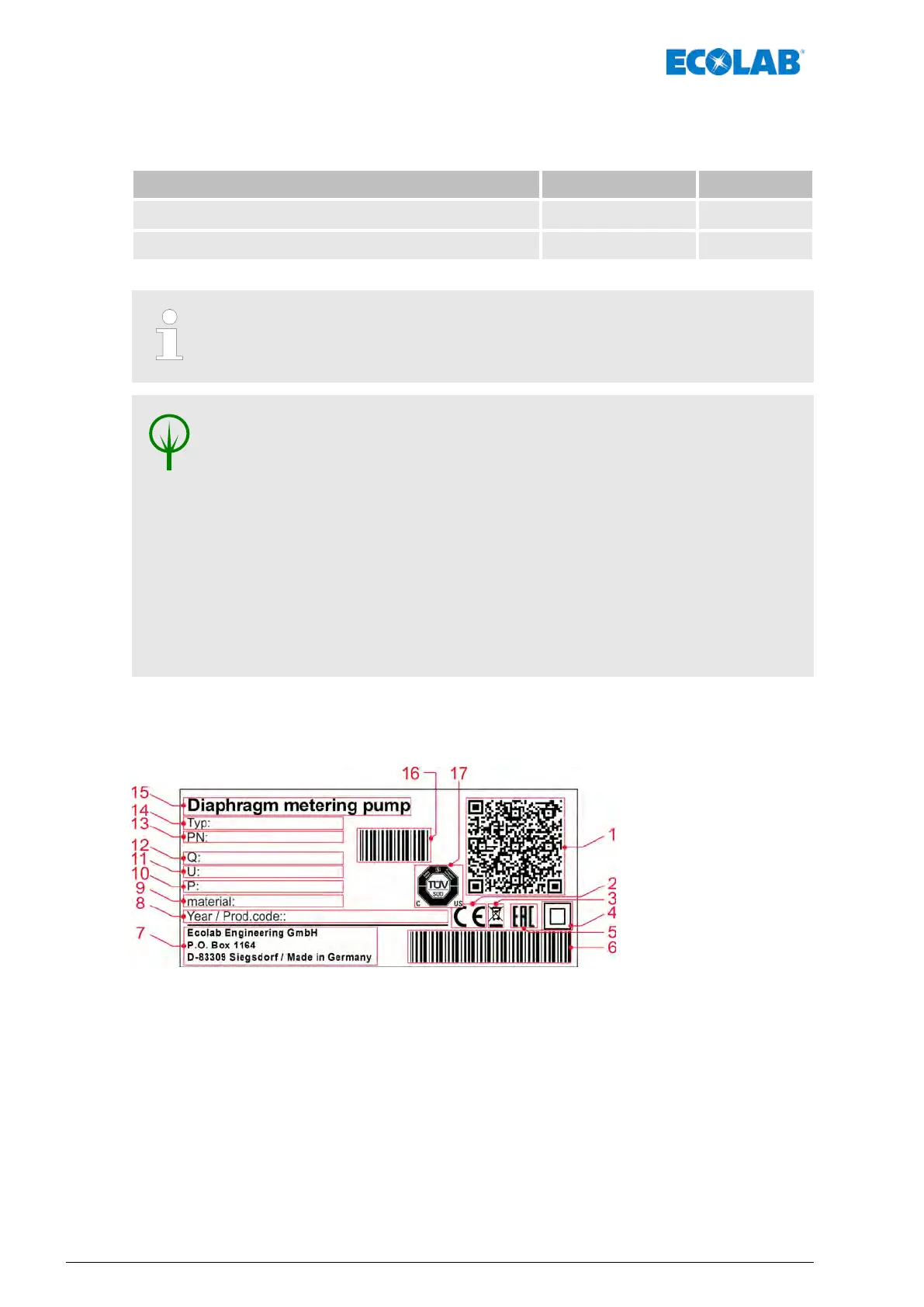Page #258 background image