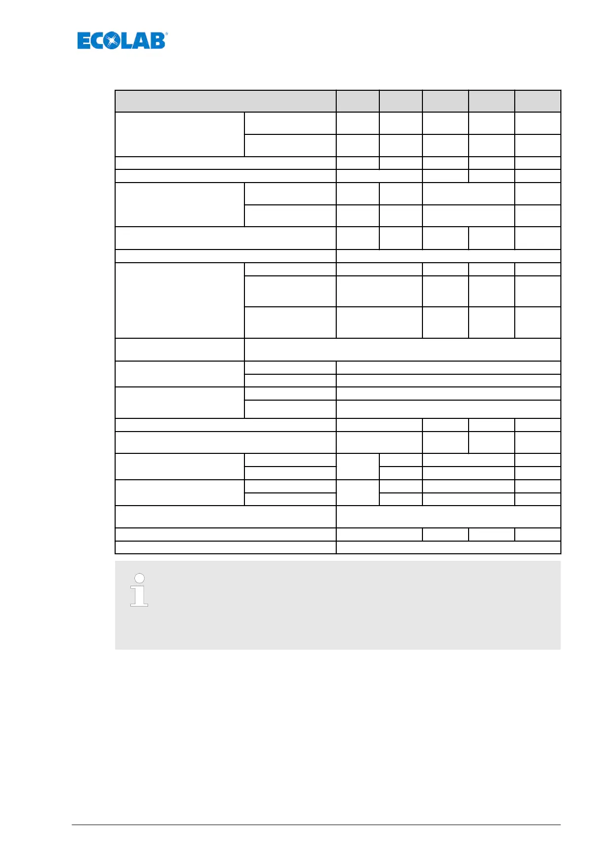 Page #261 background image
