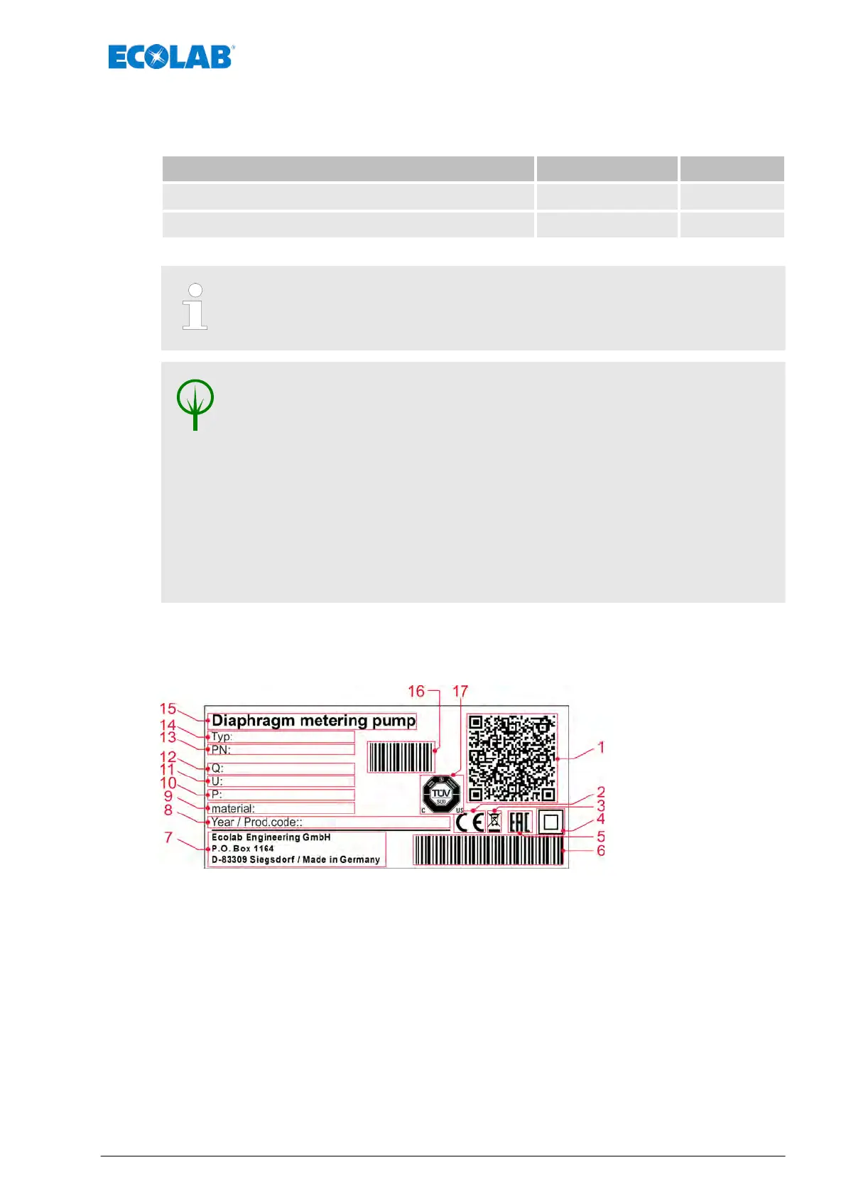 Page #443 background image