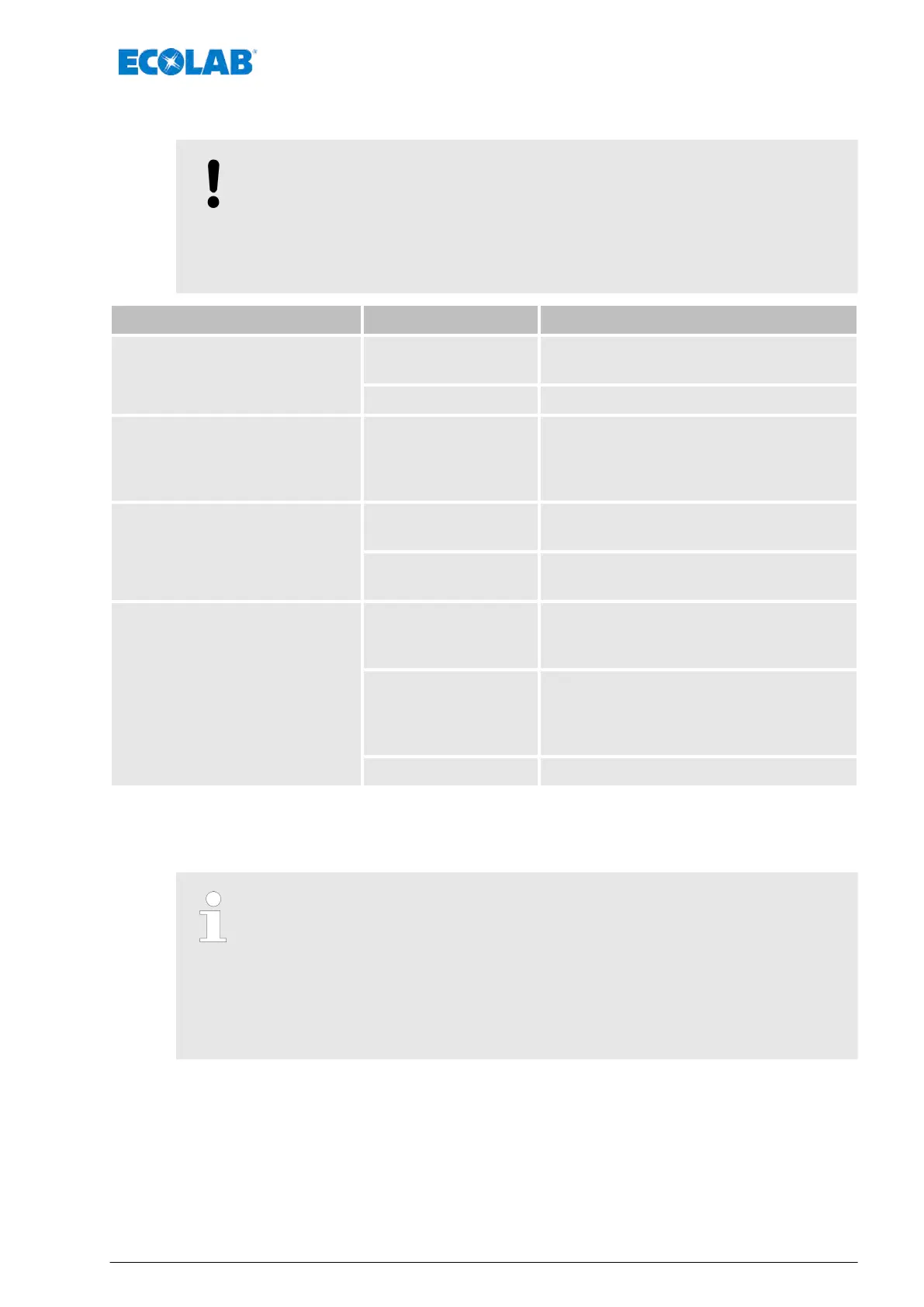 Page #533 background image