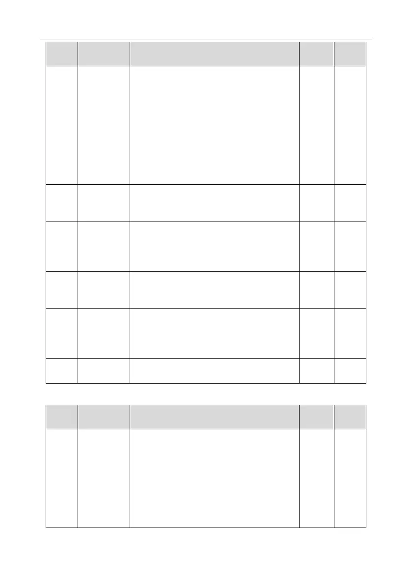 Page #70 background image