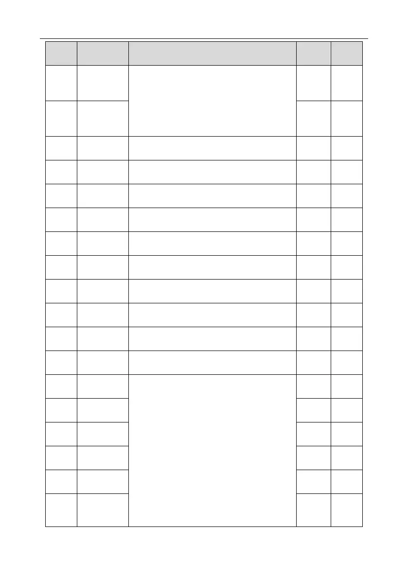 Page #78 background image