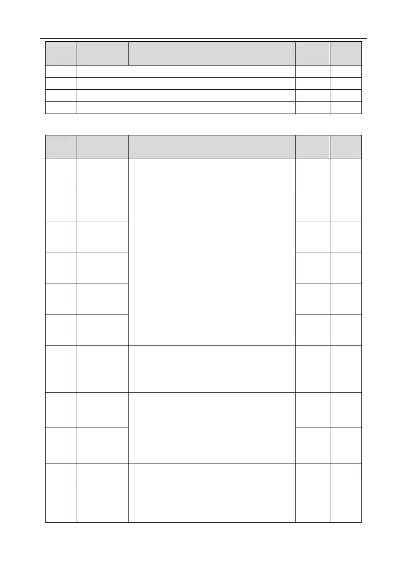Page #80 background image