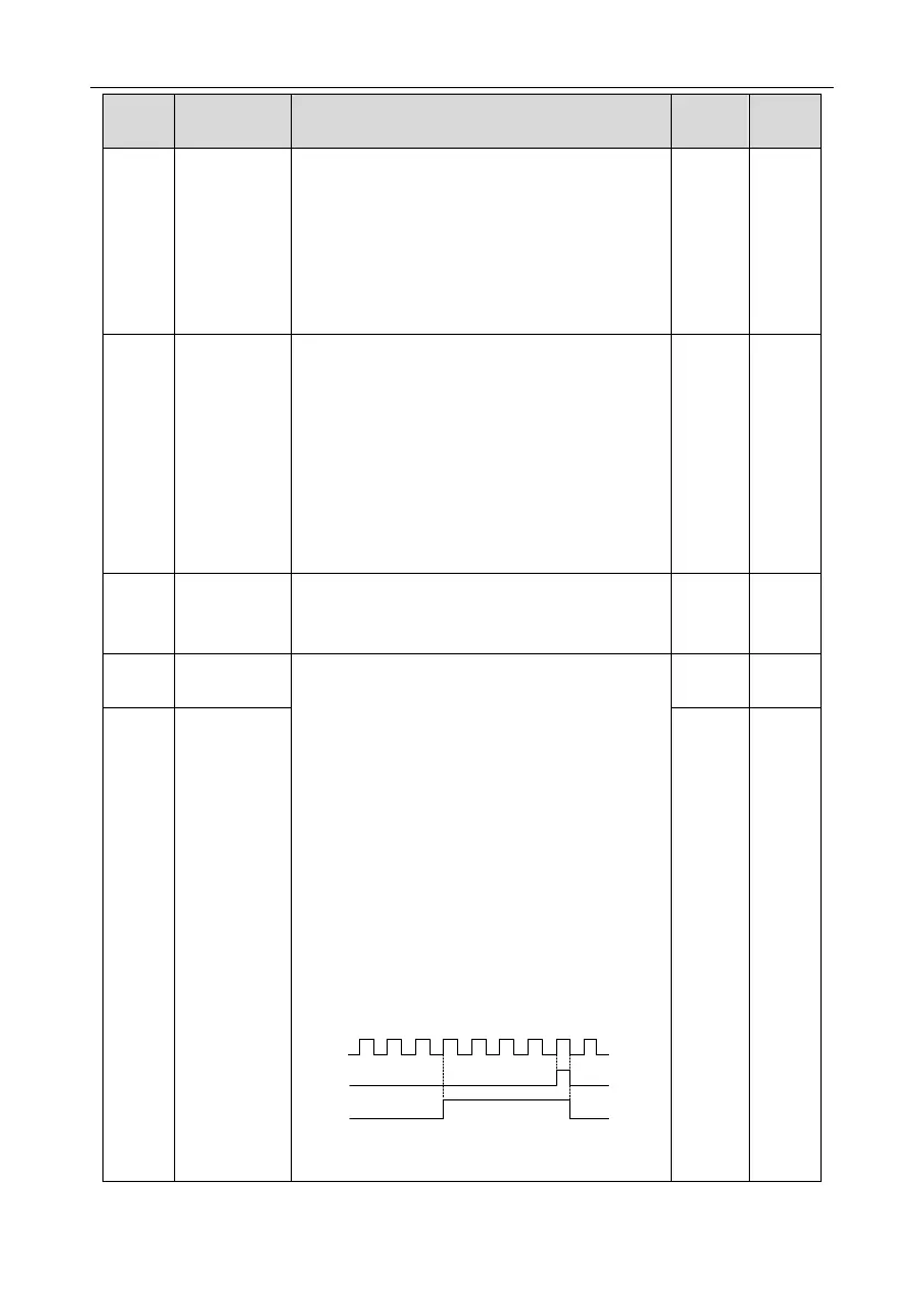 Page #82 background image