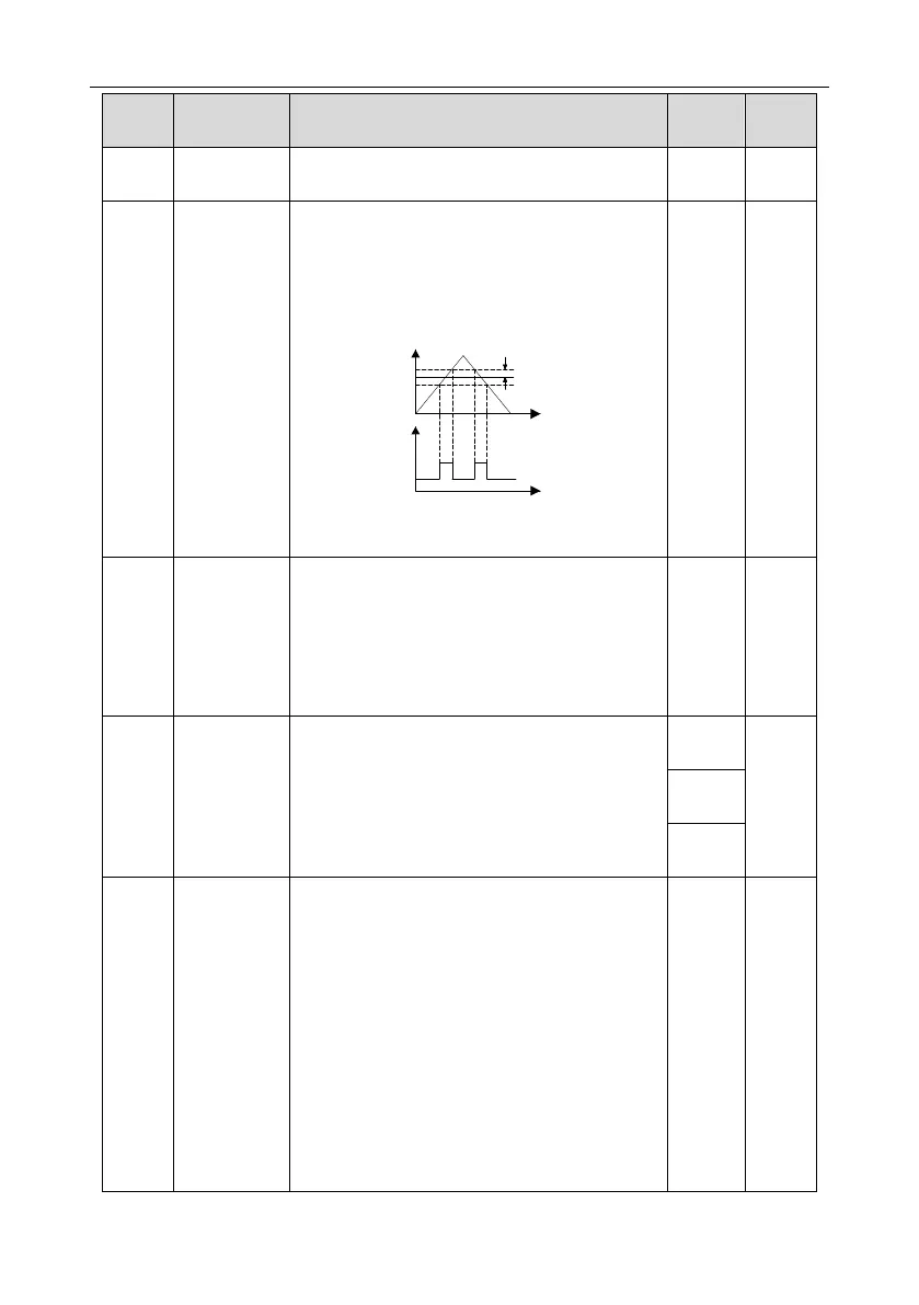 Page #84 background image