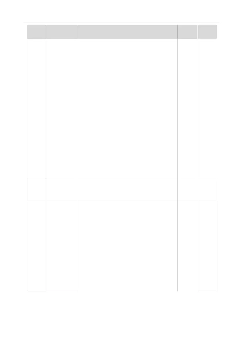Page #88 background image