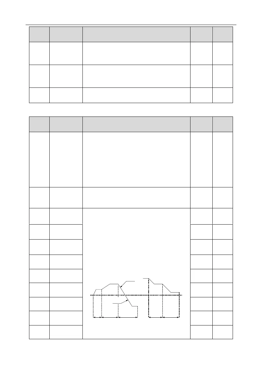 Page #92 background image