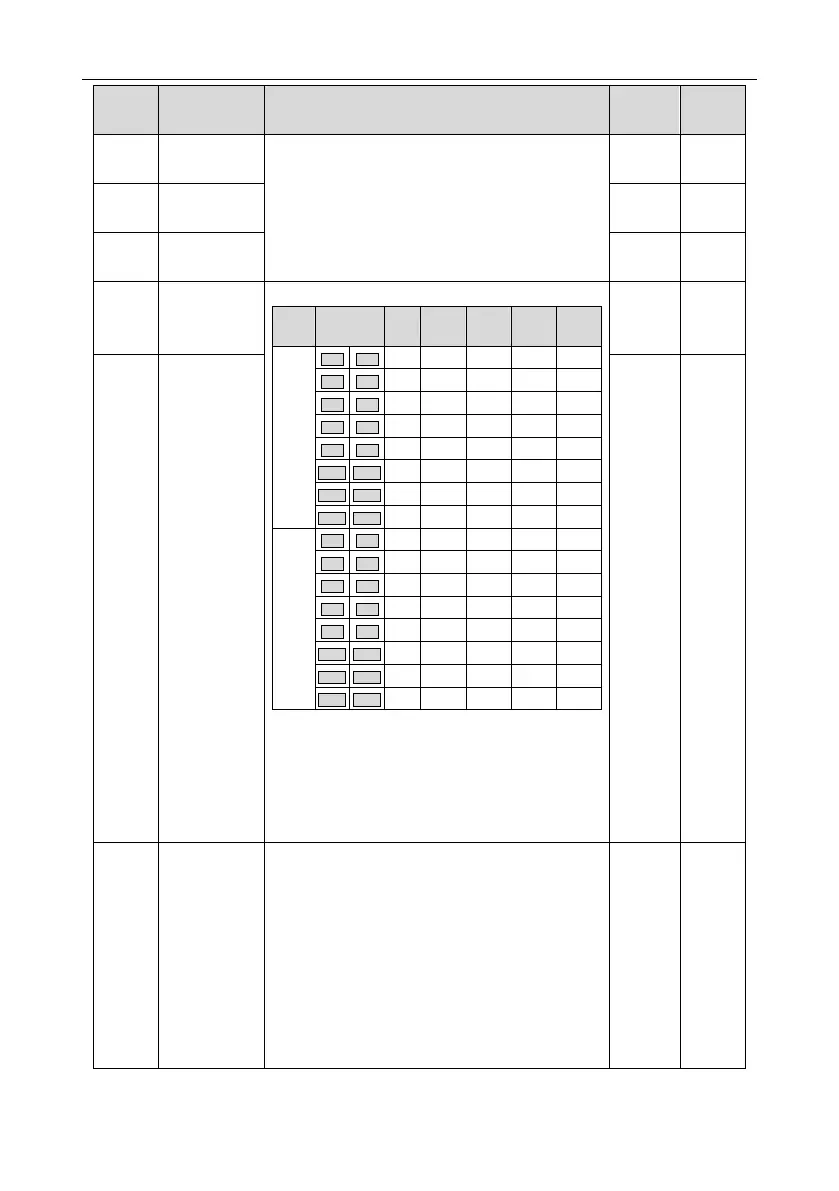 Page #94 background image