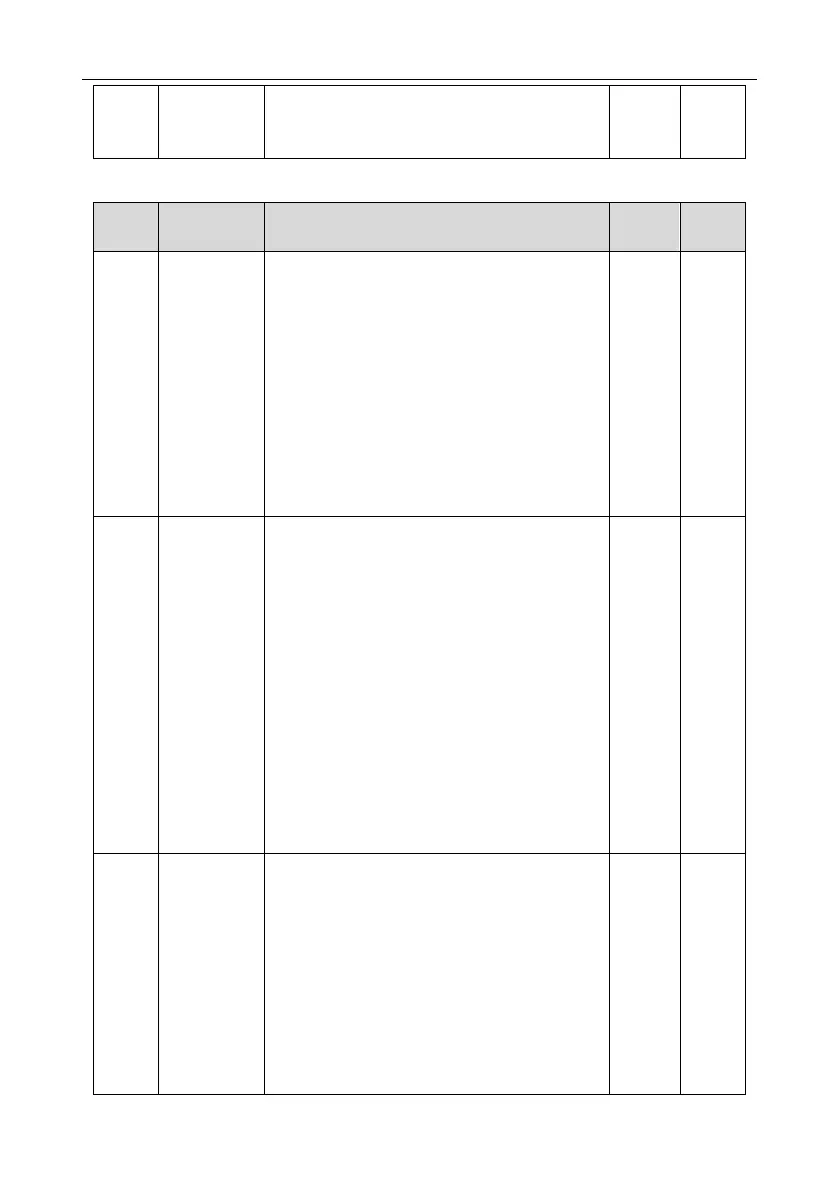 Page #99 background image