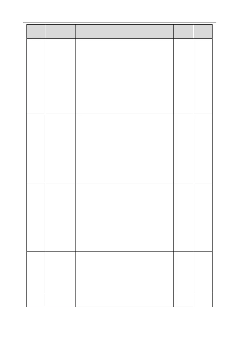 Page #100 background image