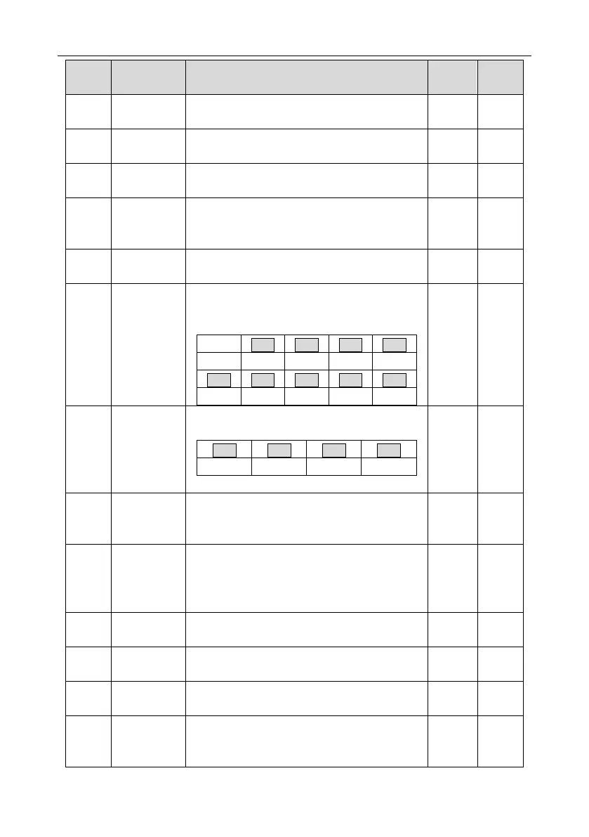 Page #102 background image
