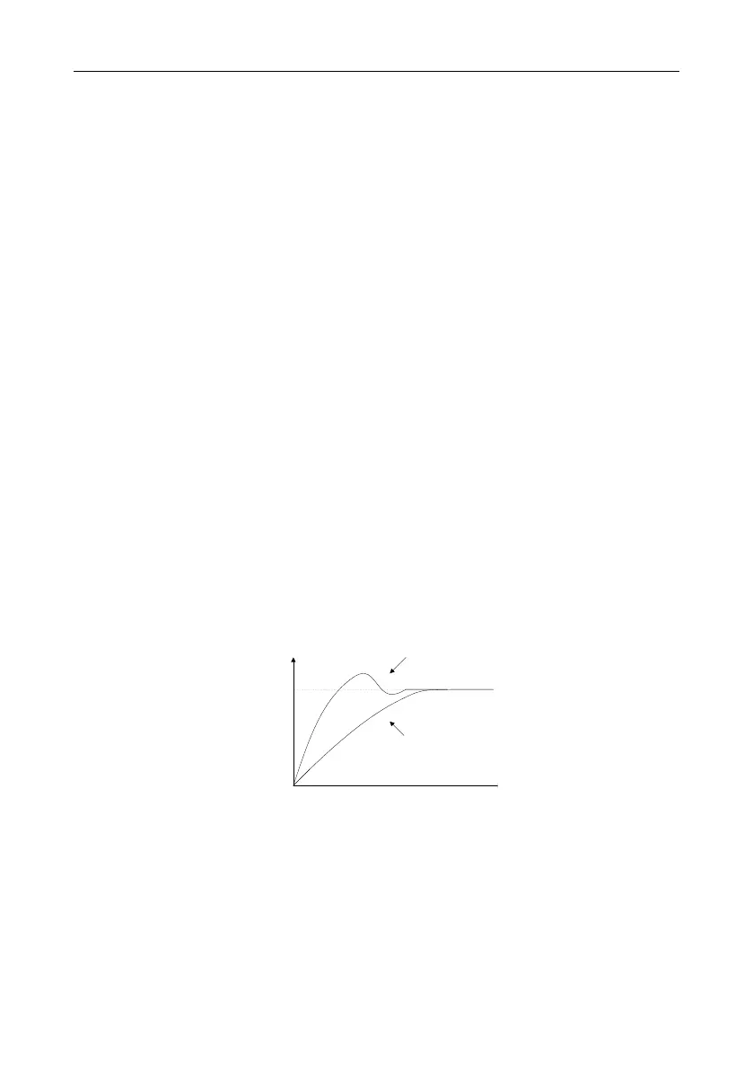 Page #116 background image