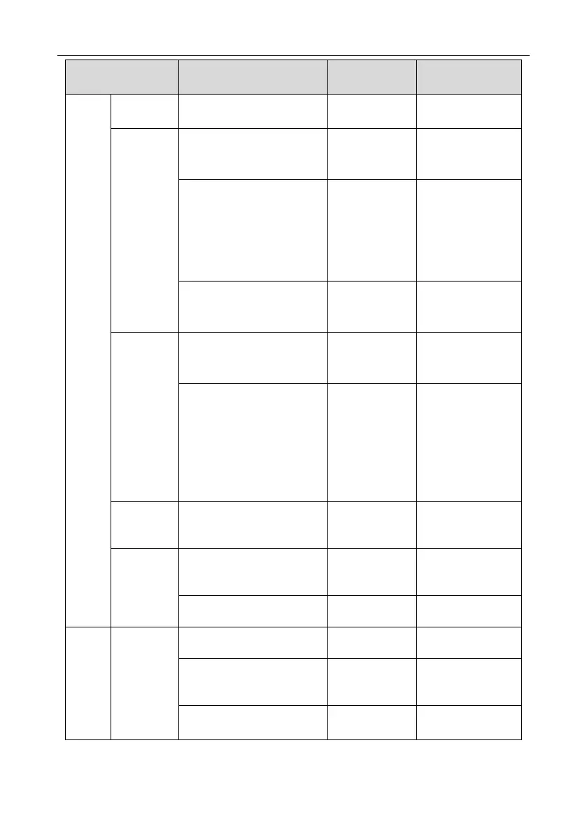 Page #130 background image