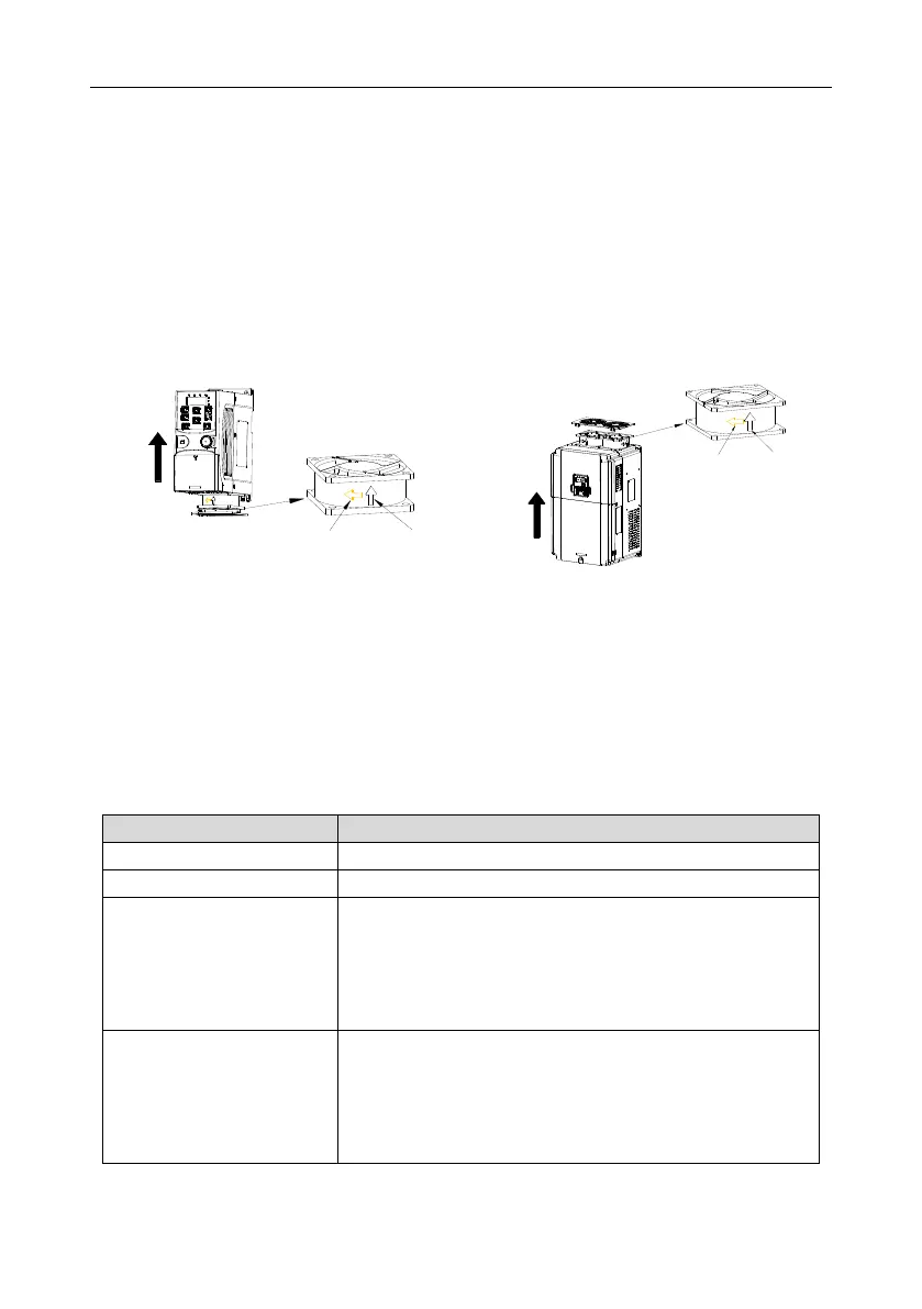 Page #132 background image
