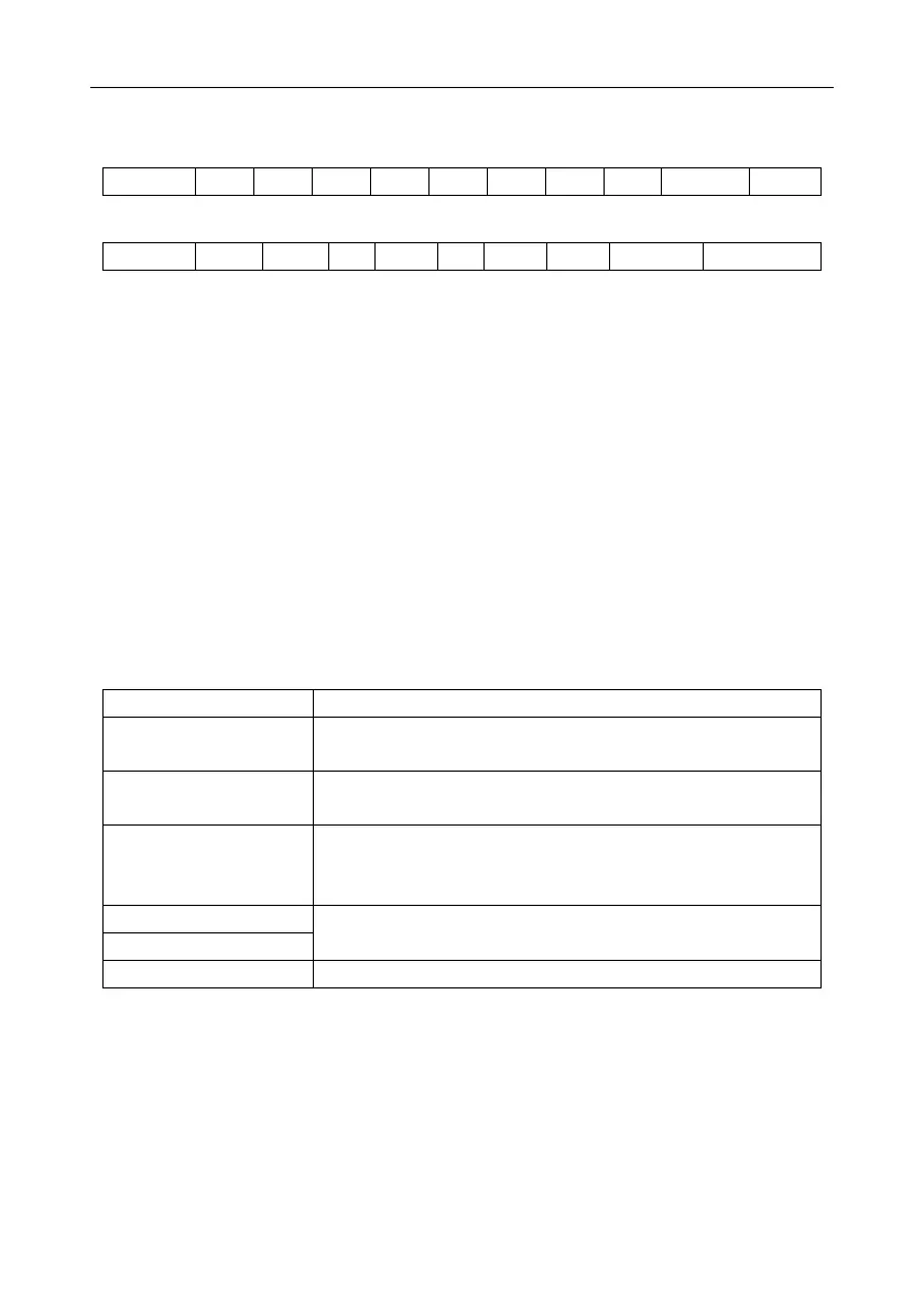 Page #136 background image