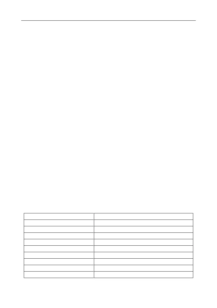 Page #138 background image