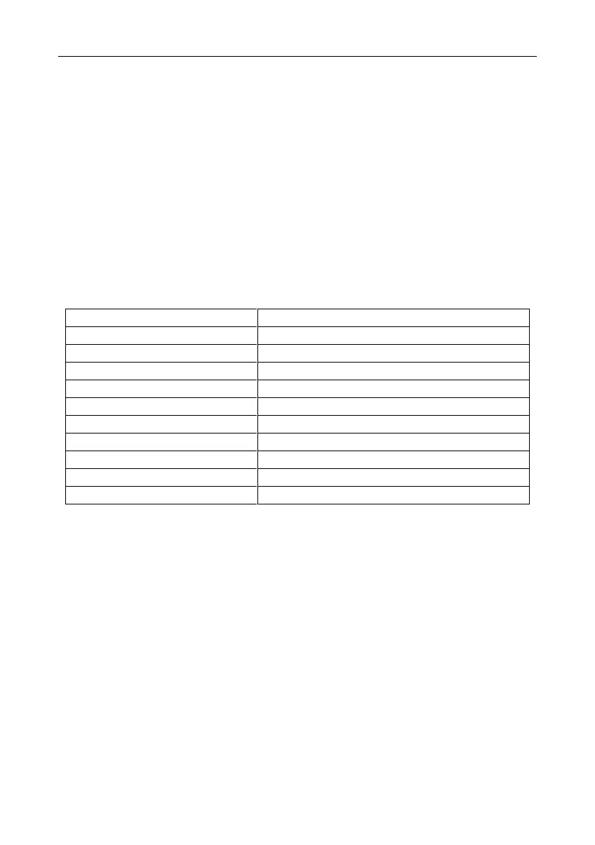 Page #139 background image