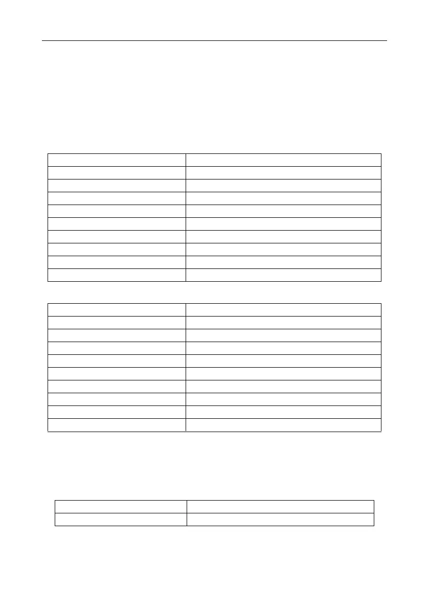 Page #140 background image