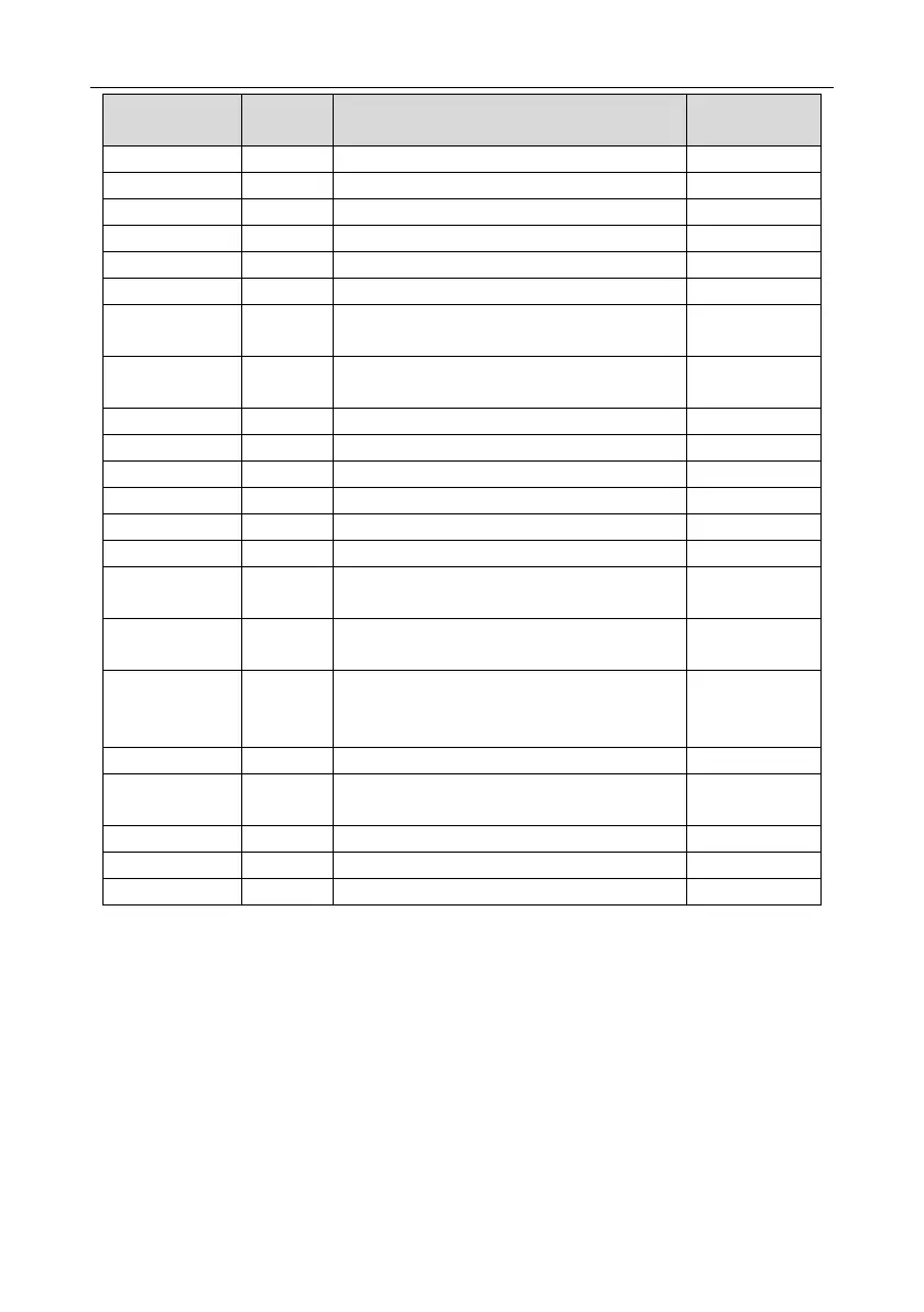 Page #148 background image