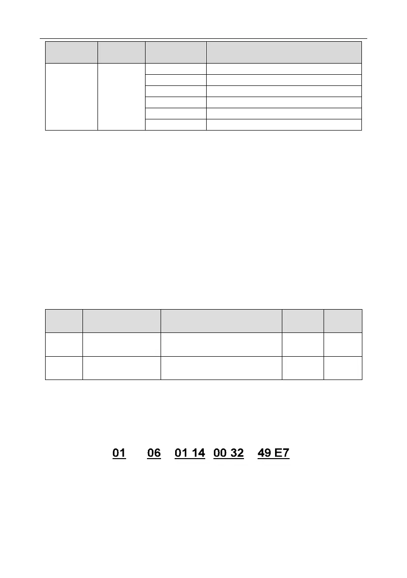 Page #149 background image
