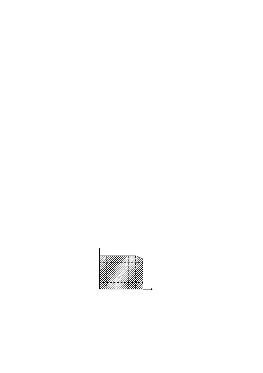 Page #157 background image