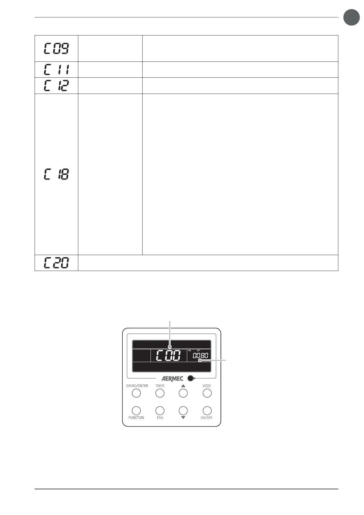Page #105 background image