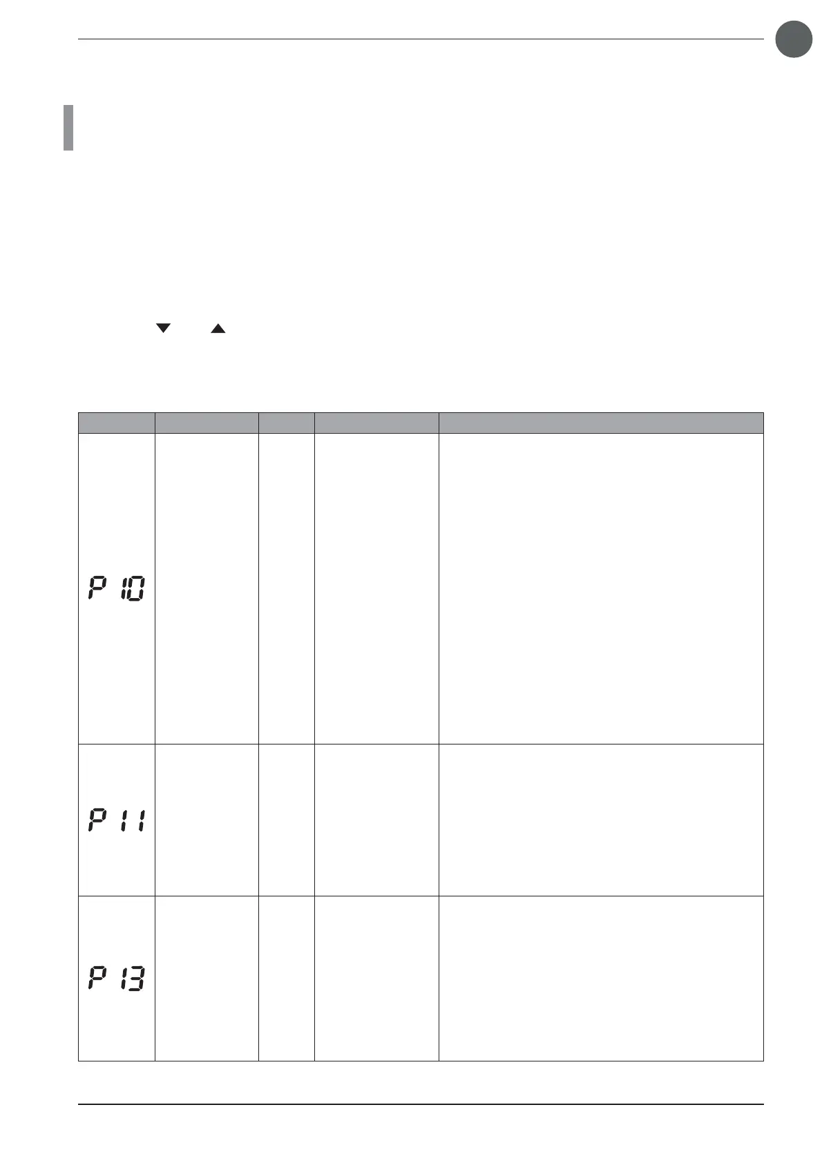 Page #143 background image