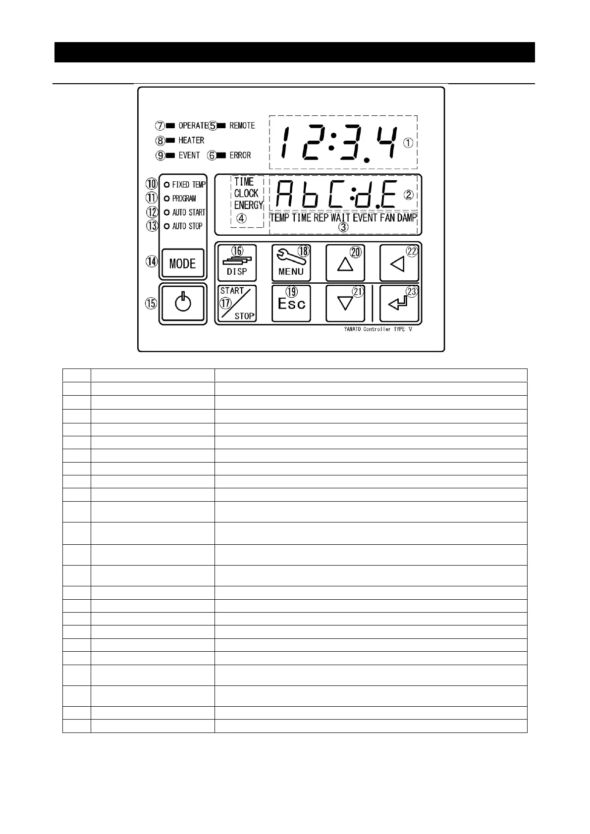 Page #13 background image
