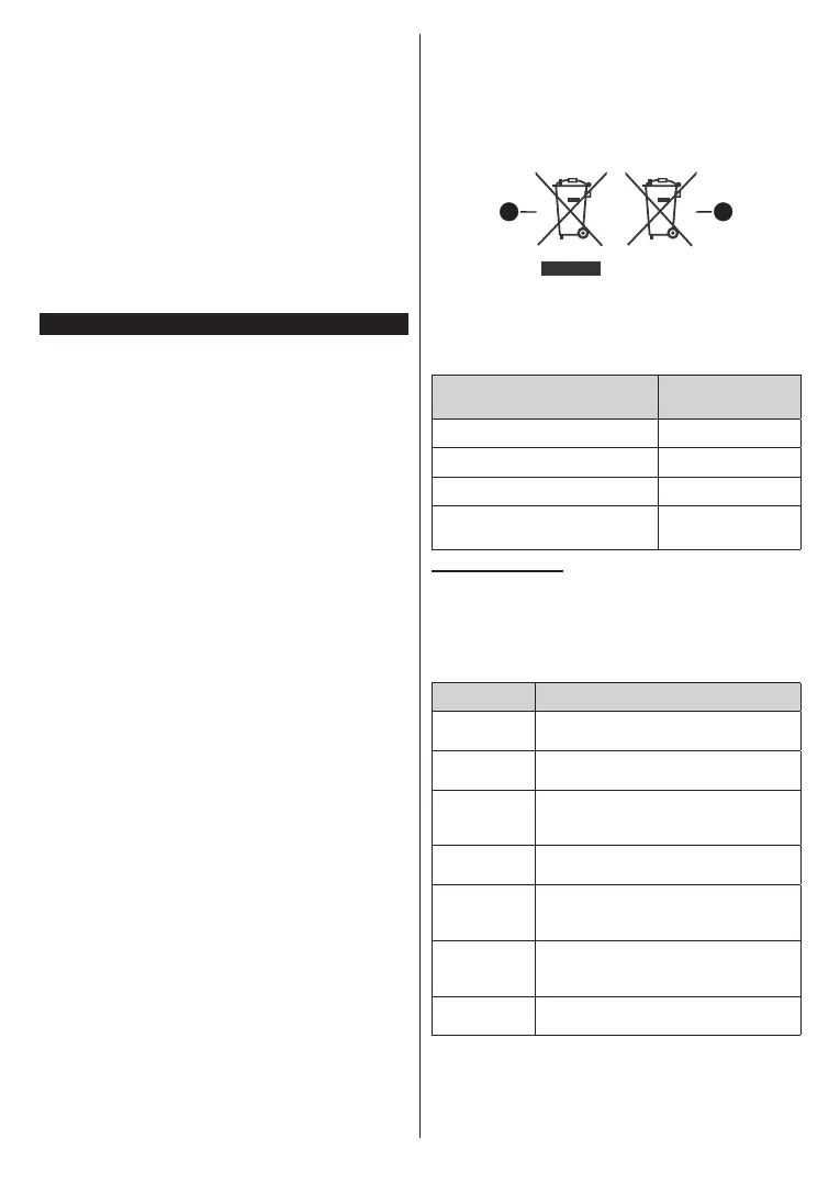 Page #92 background image
