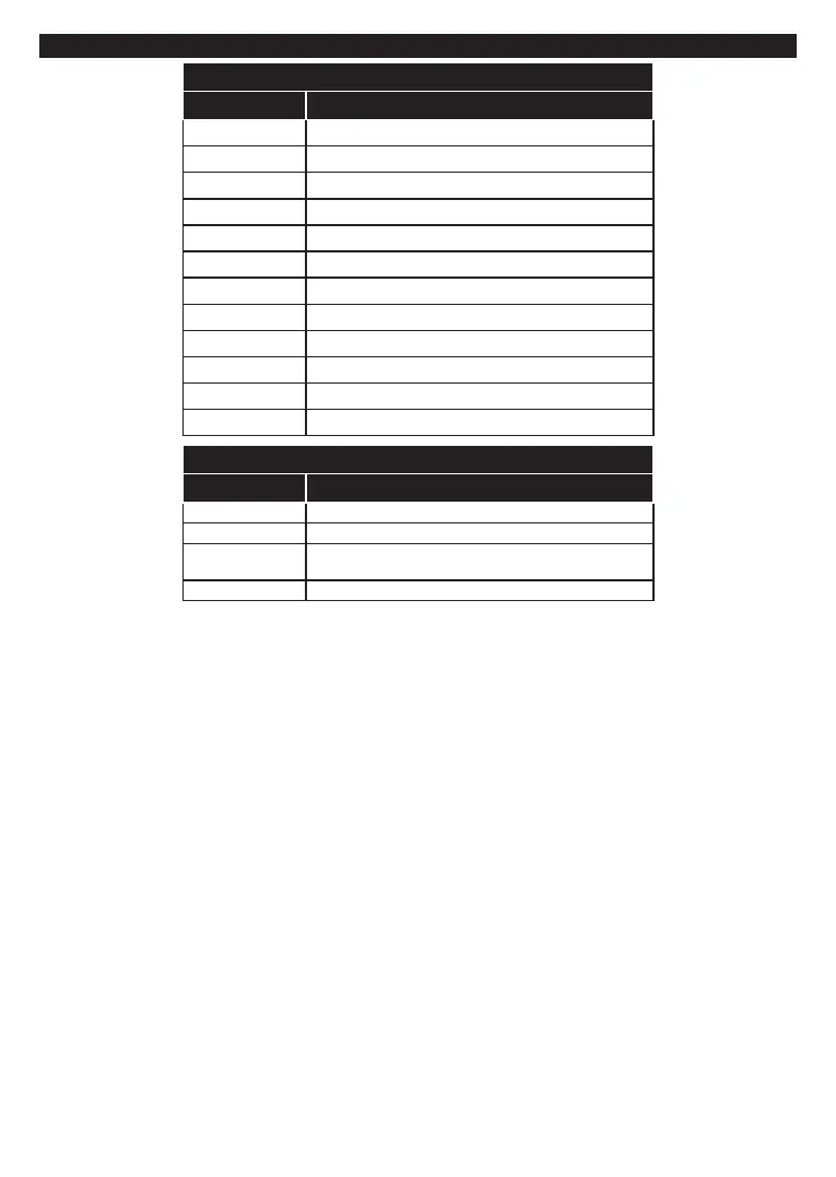 Page #114 background image