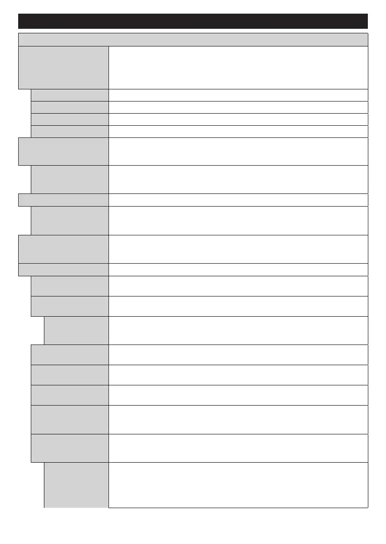 Page #235 background image