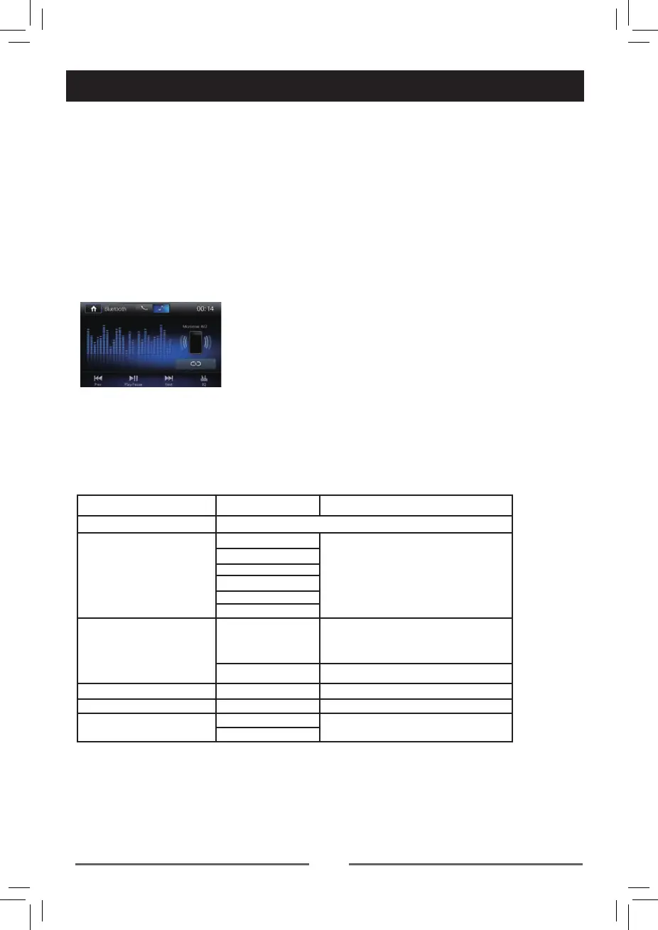 Page #22 background image