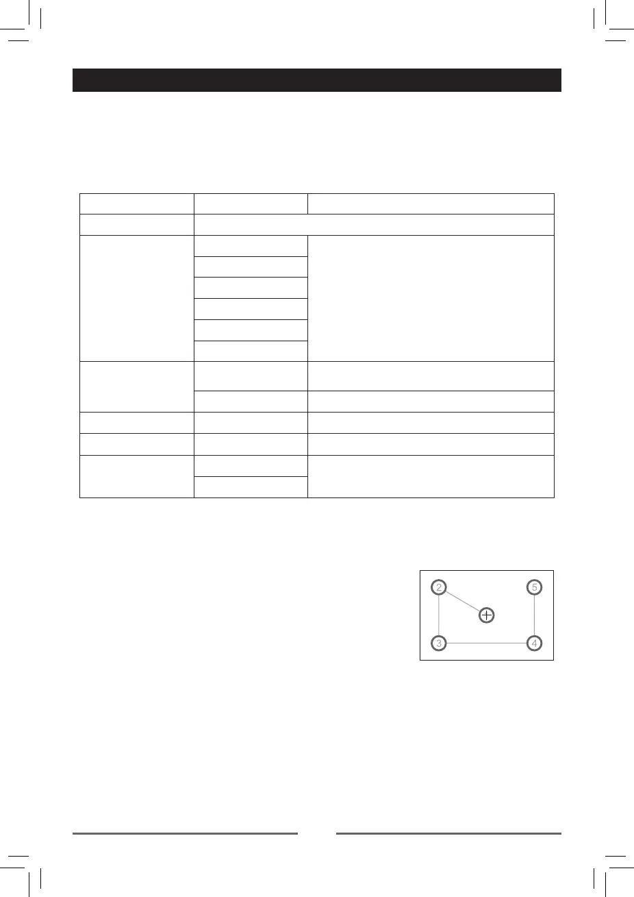 Page #84 background image