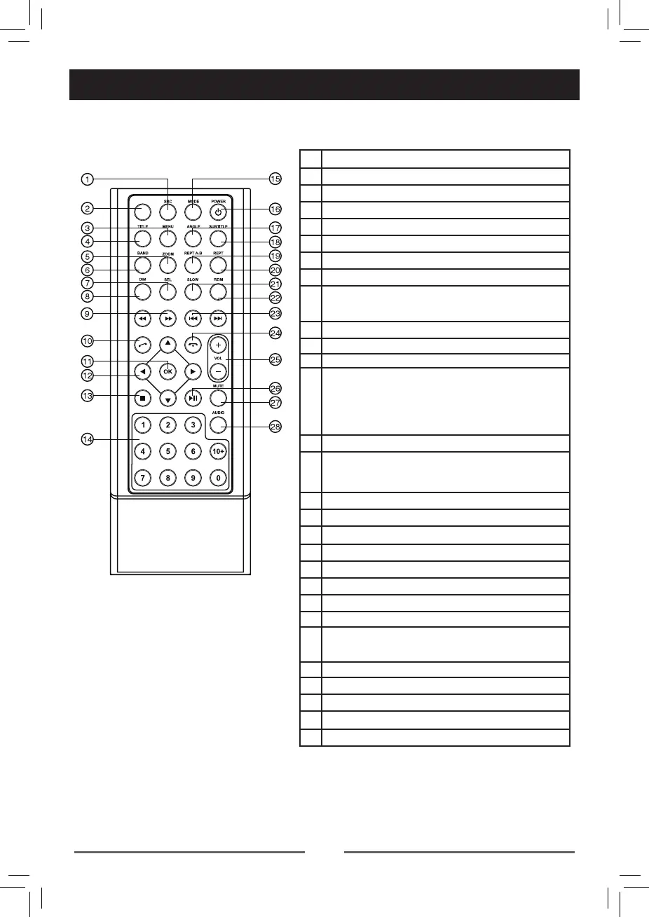 Page #9 background image