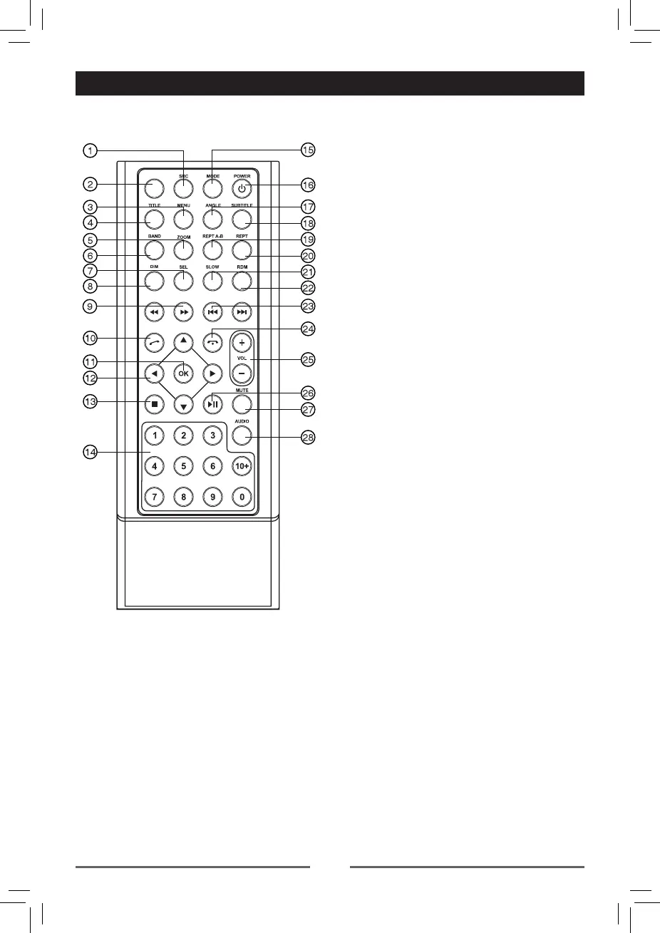 Page #155 background image