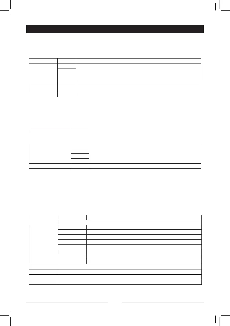 Page #171 background image