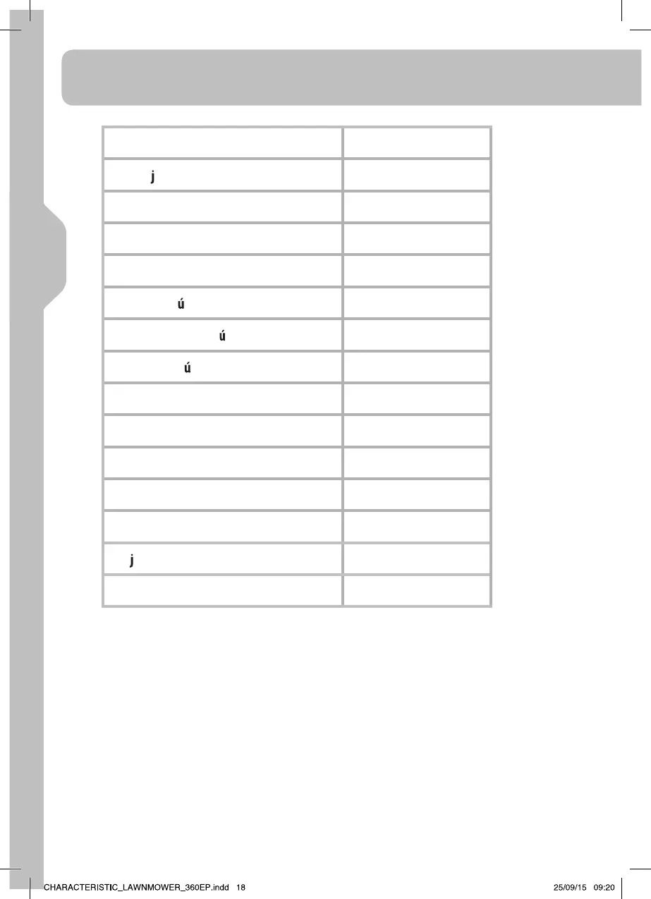 Page #18 background image