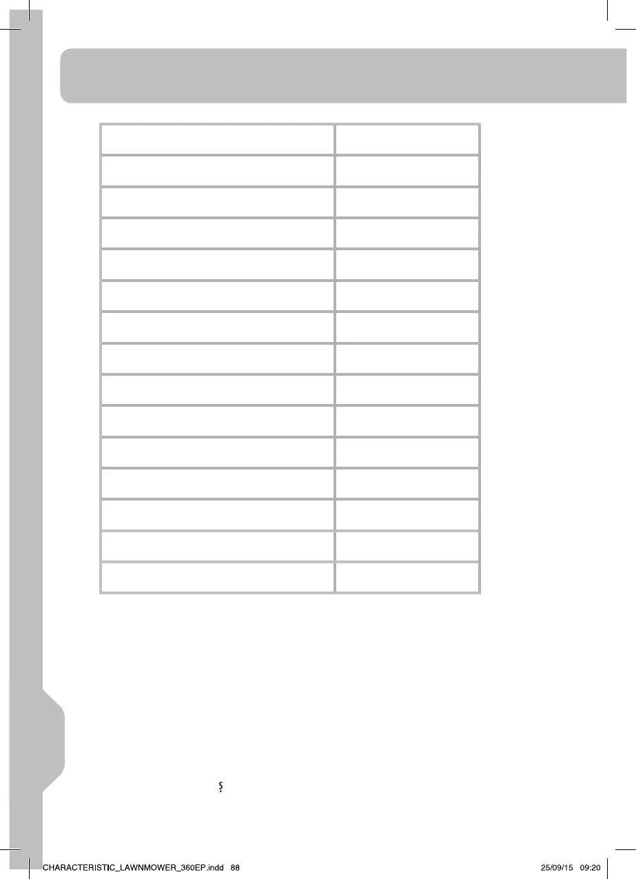 Page #88 background image