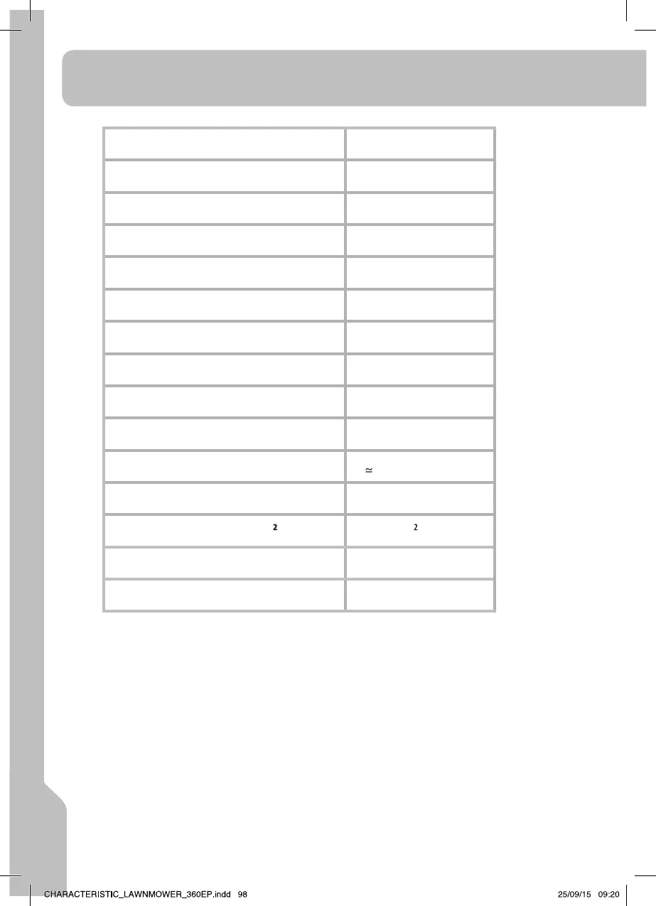 Page #98 background image
