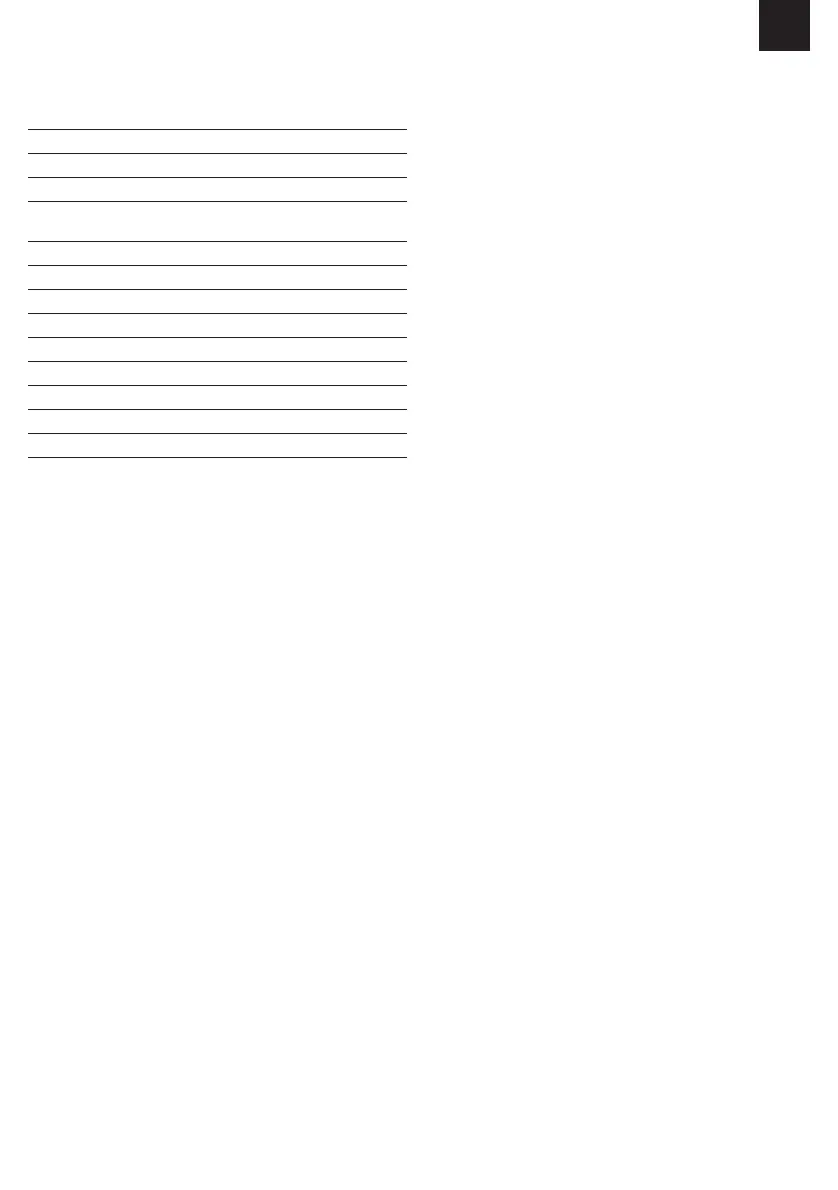 Page #49 background image
