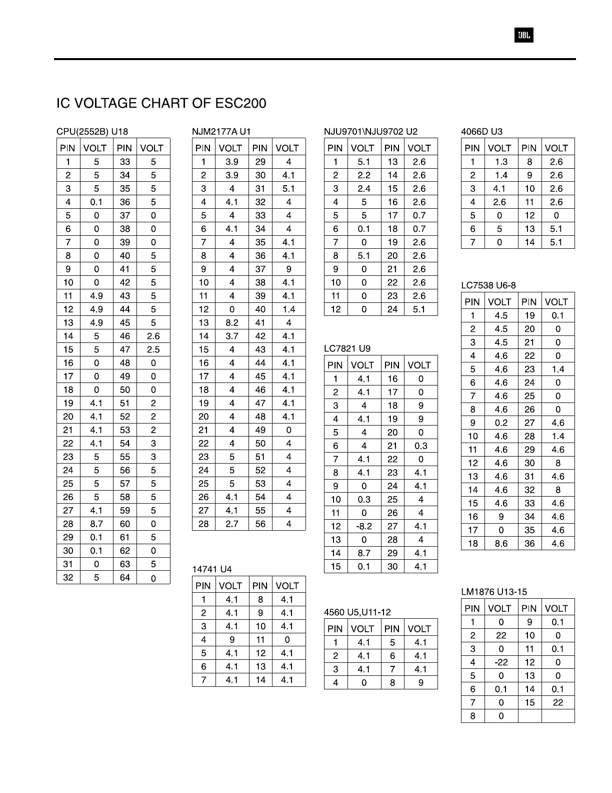 Page #30 background image