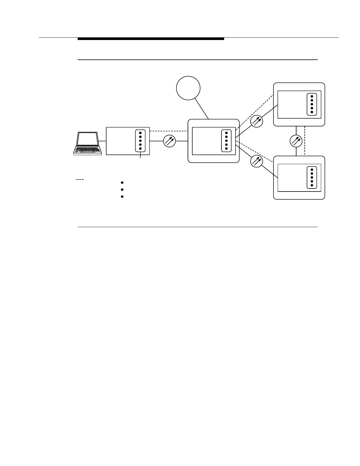 Page #527 background image