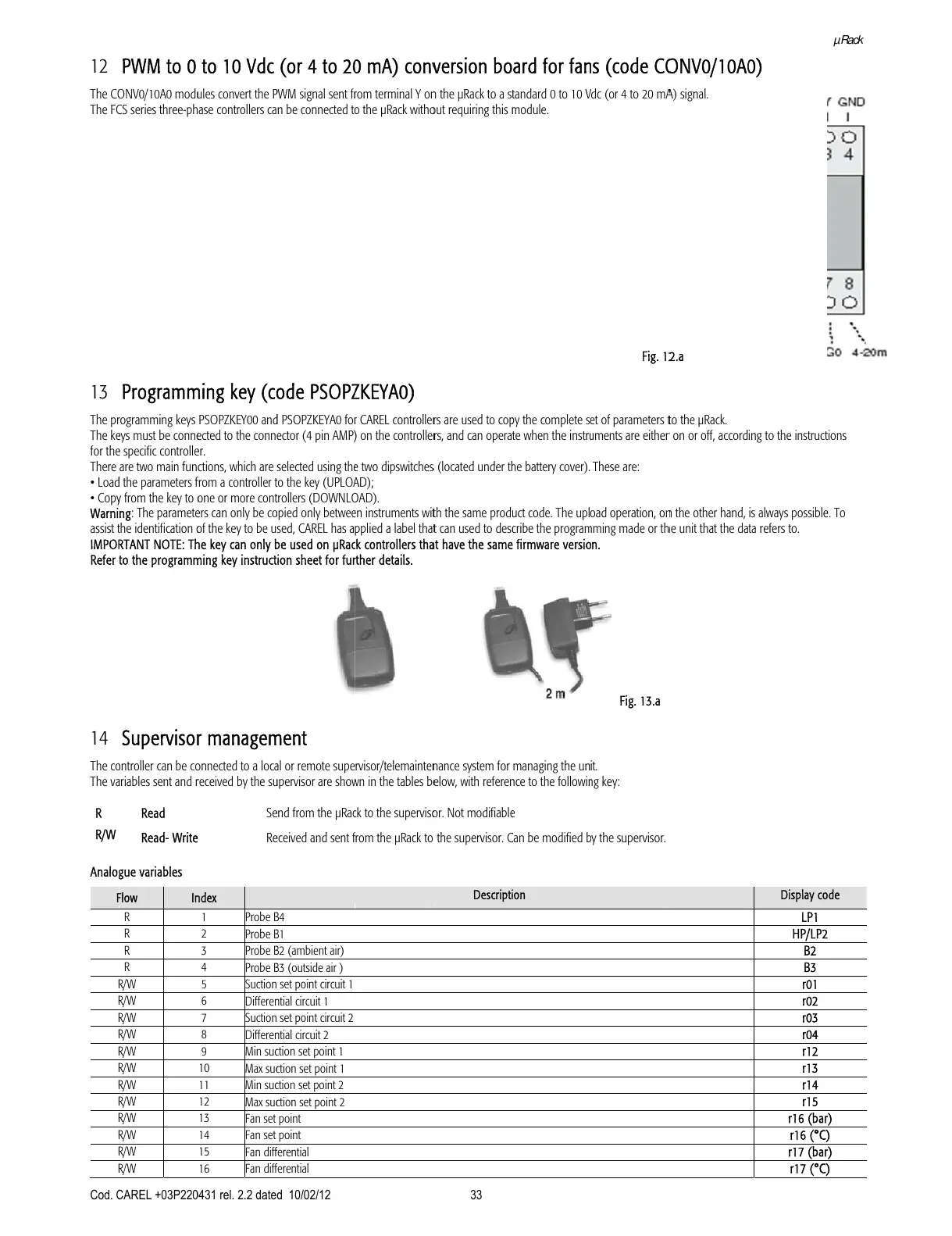 Page #33 background image