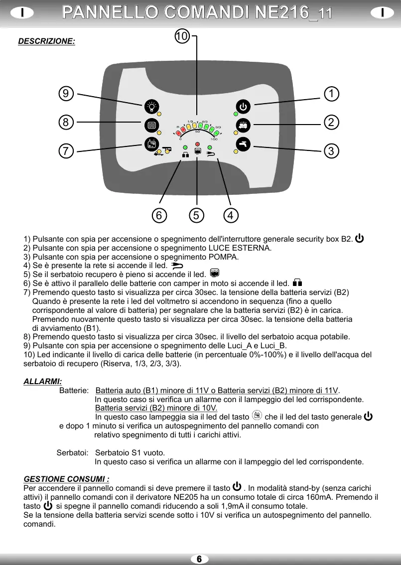 Page #6 background image