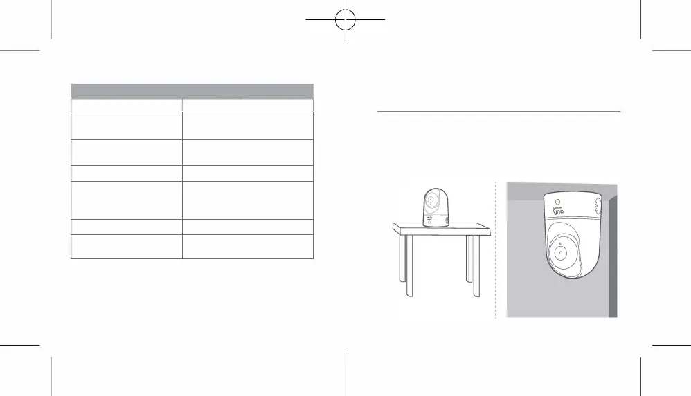 Page #39 background image