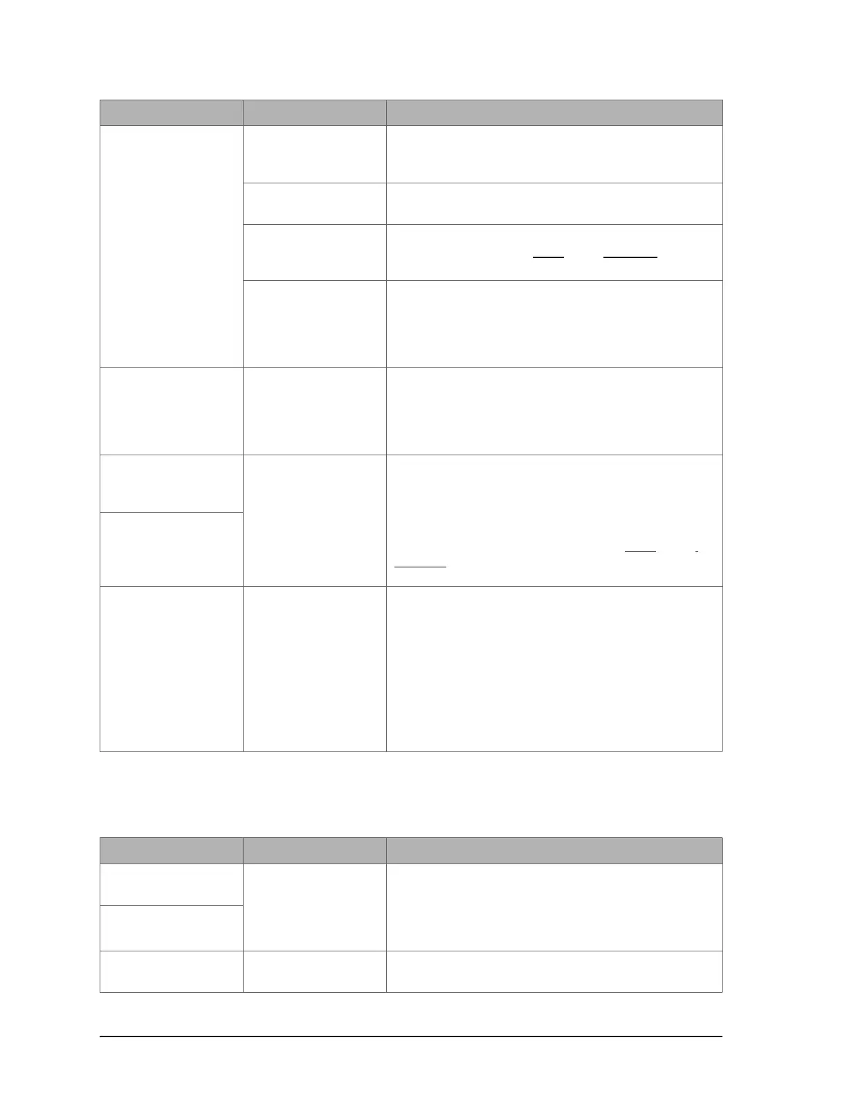 Page #126 background image
