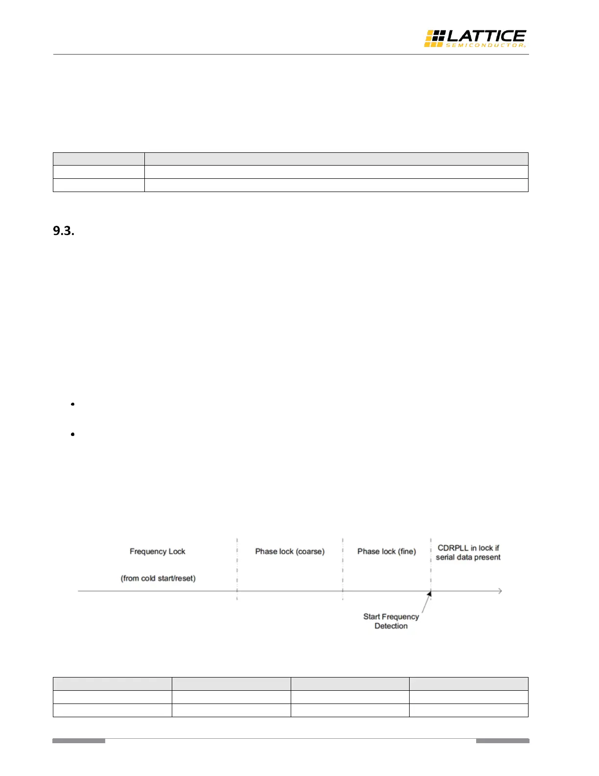 Page #96 background image