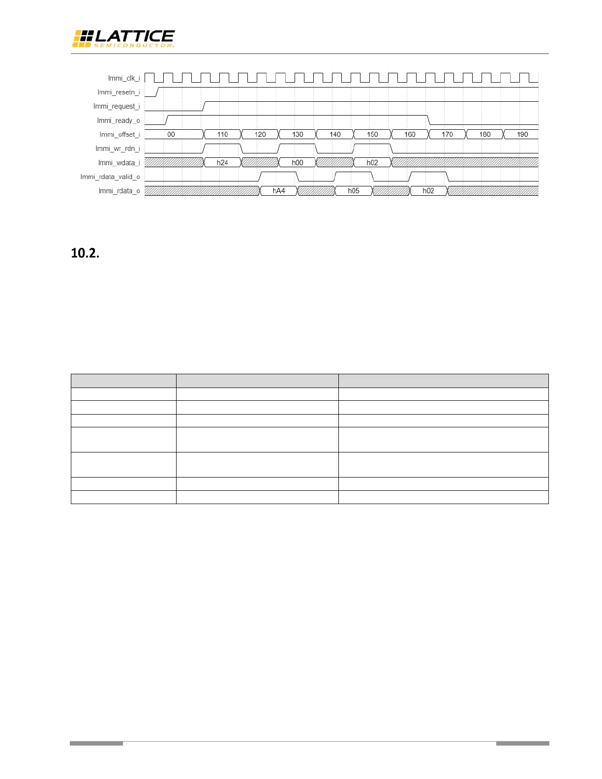 Page #99 background image